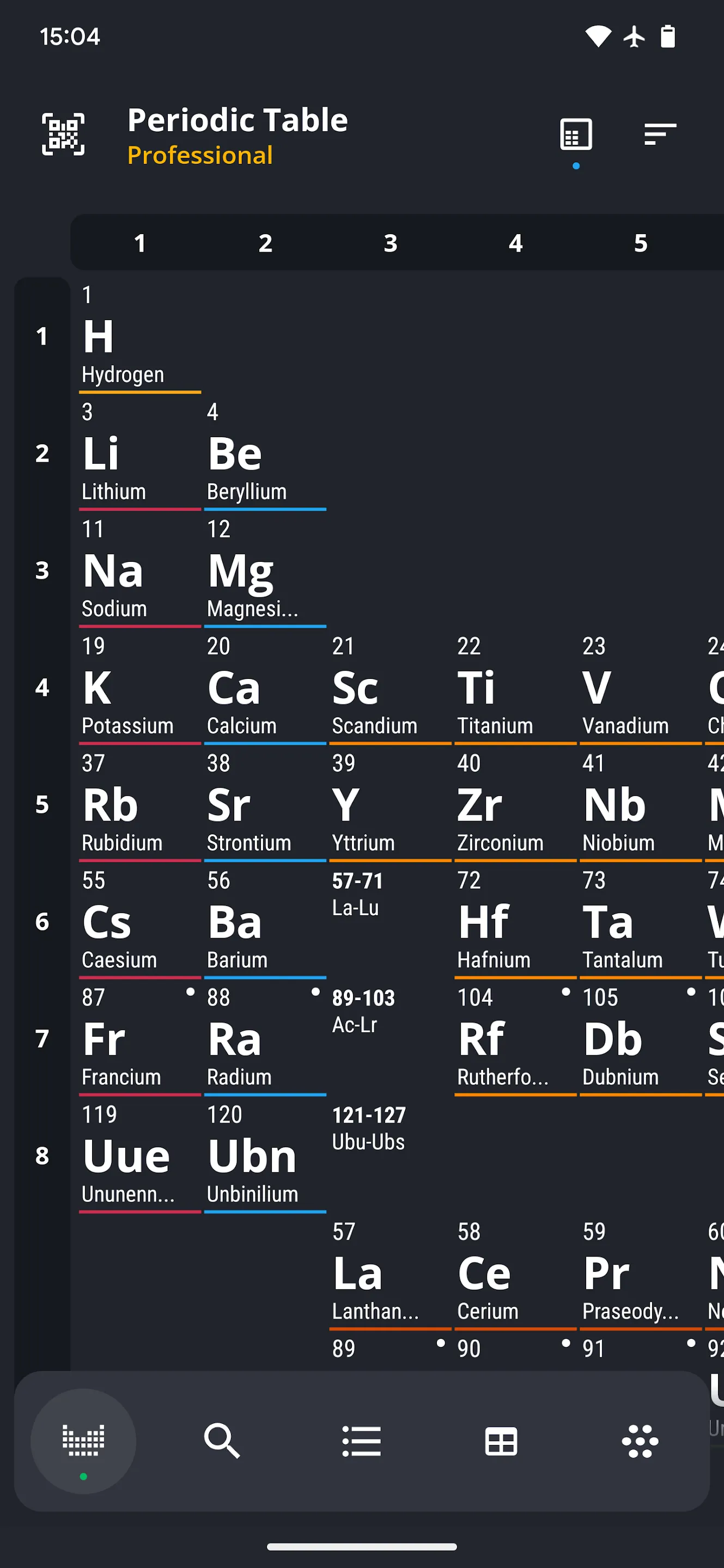 Periodic Table 2025: Chemistry | Indus Appstore | Screenshot