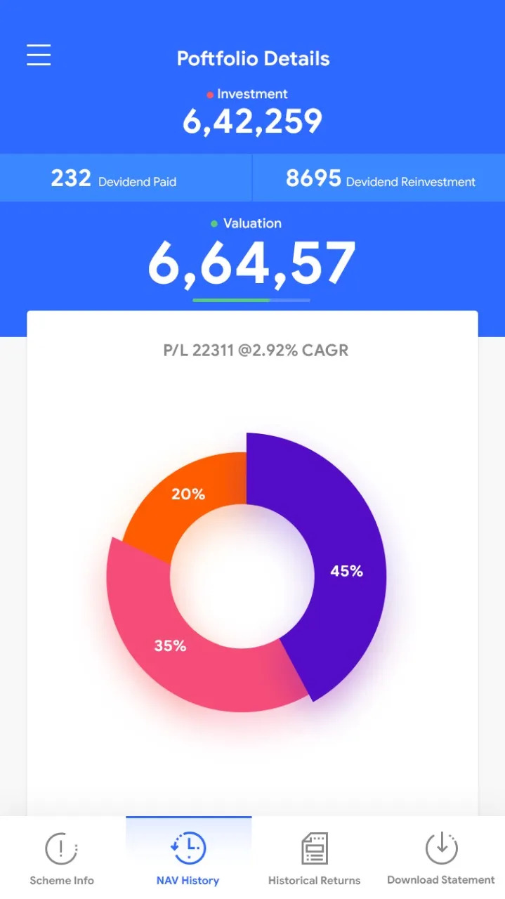 Ravi Financial | Indus Appstore | Screenshot