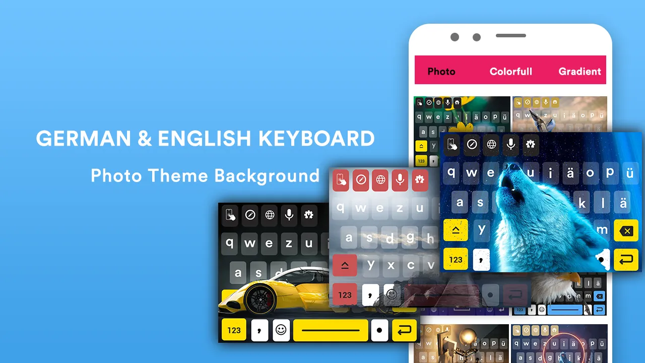 German Phonetic Keyboard | Indus Appstore | Screenshot