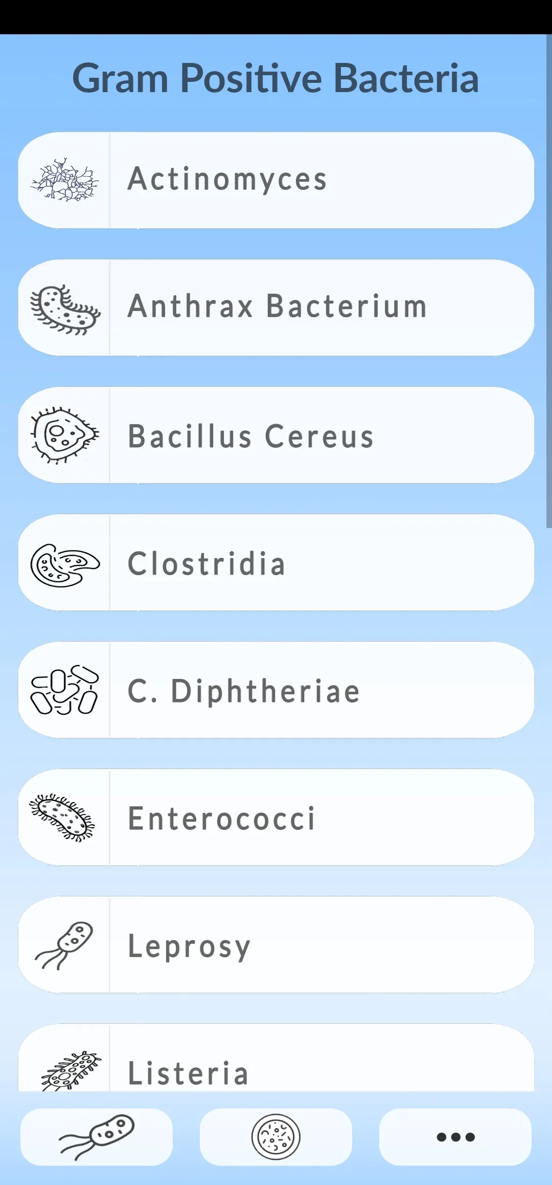 Microbiology Guide | Indus Appstore | Screenshot