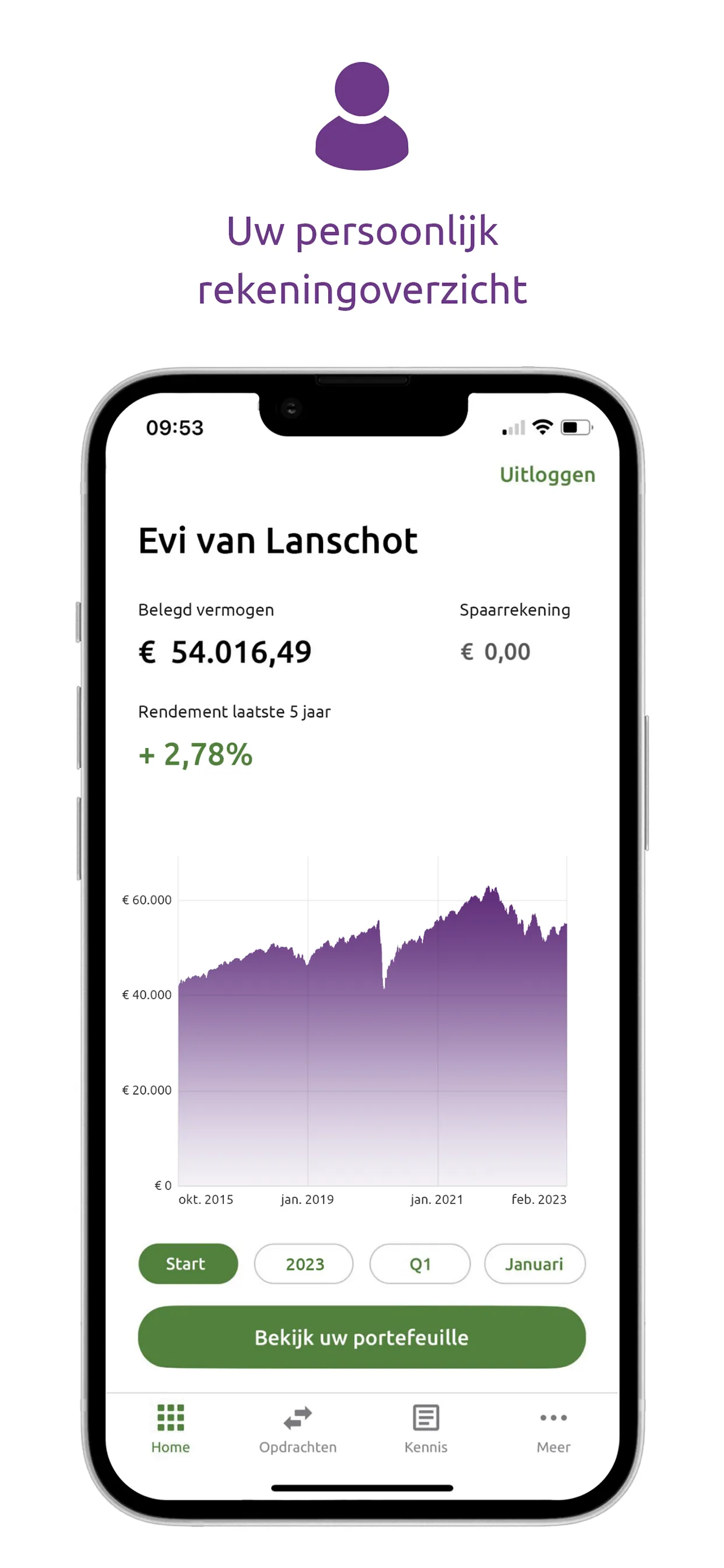 Evi van Lanschot | Indus Appstore | Screenshot