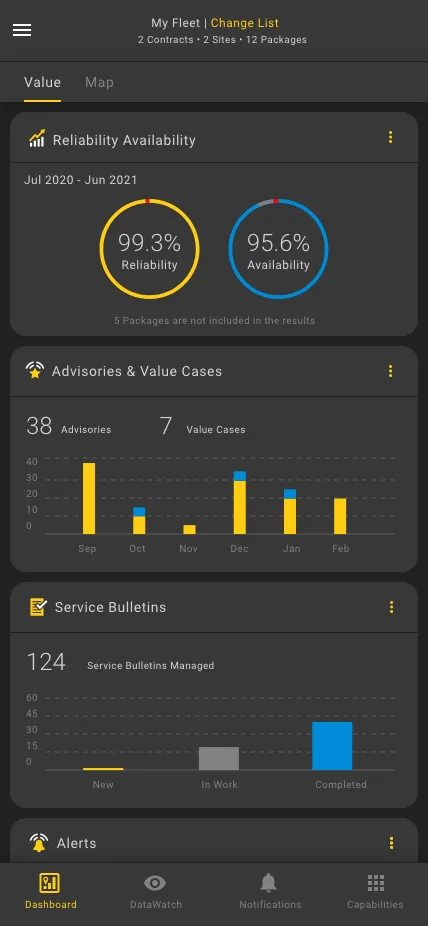 InSight Platform | Indus Appstore | Screenshot