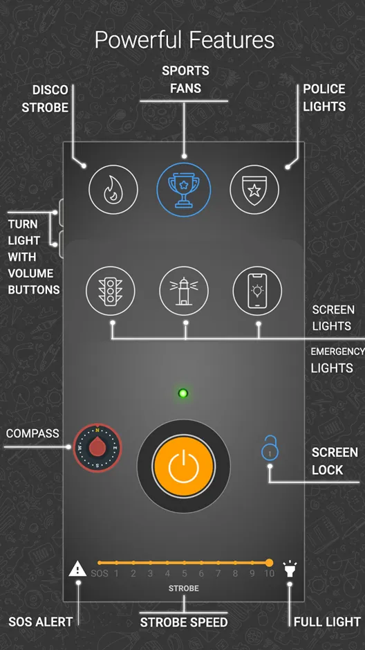 Fans Flashlight | Indus Appstore | Screenshot