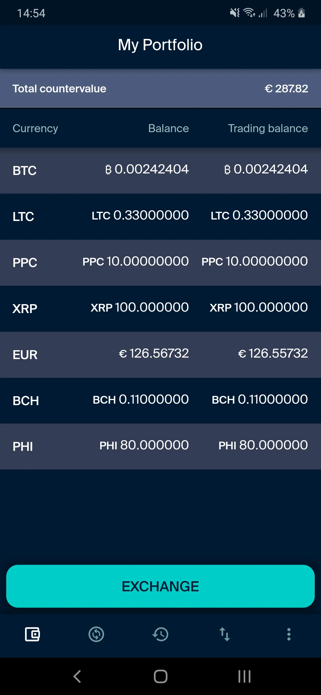 TheRockTrading | Indus Appstore | Screenshot