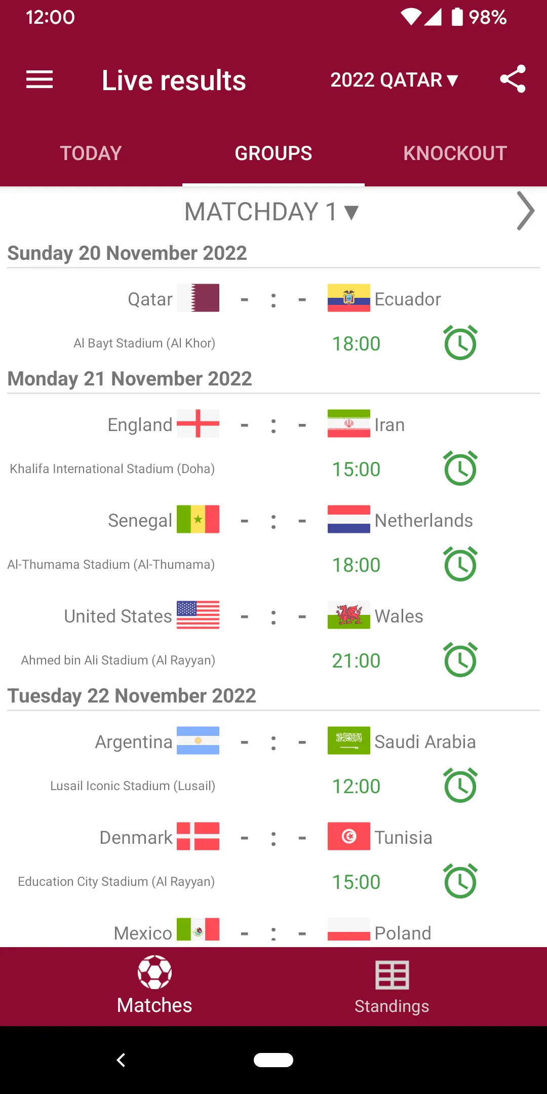 Live Scores for World Cup 2022 | Indus Appstore | Screenshot