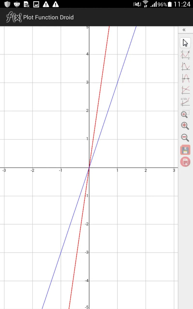 Plot Math Function | Indus Appstore | Screenshot