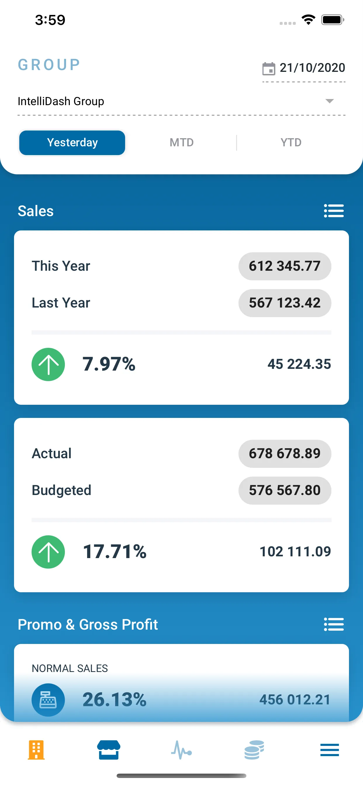 IntelliDash | Indus Appstore | Screenshot