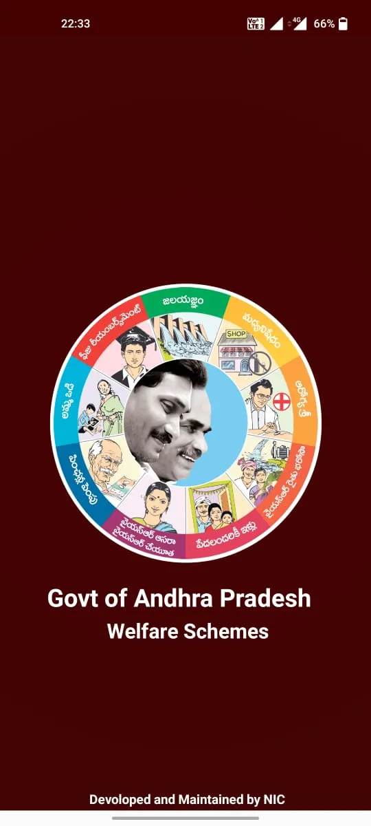 Andhra Pradesh Welfare Schemes | Indus Appstore | Screenshot