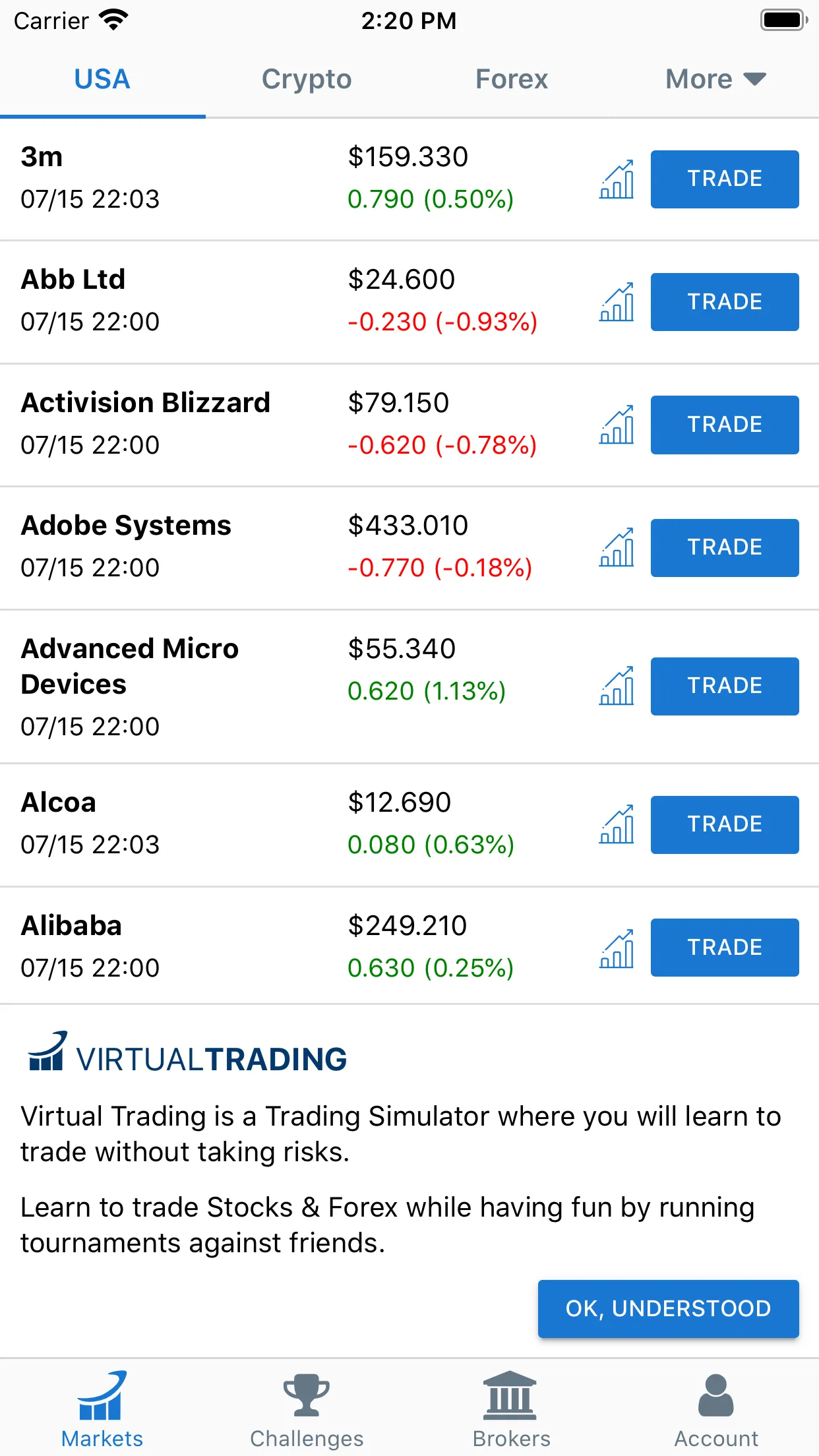 Virtual Trading | Indus Appstore | Screenshot