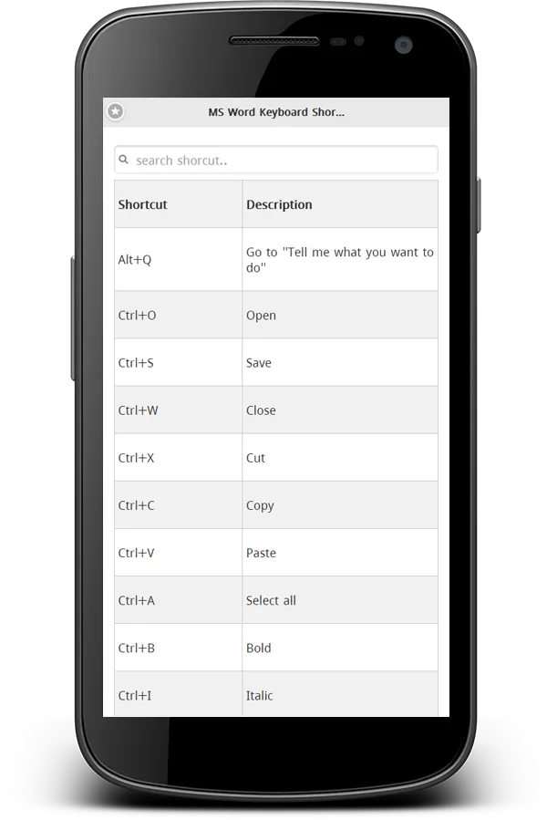 Shortcuts for MS Word | Indus Appstore | Screenshot