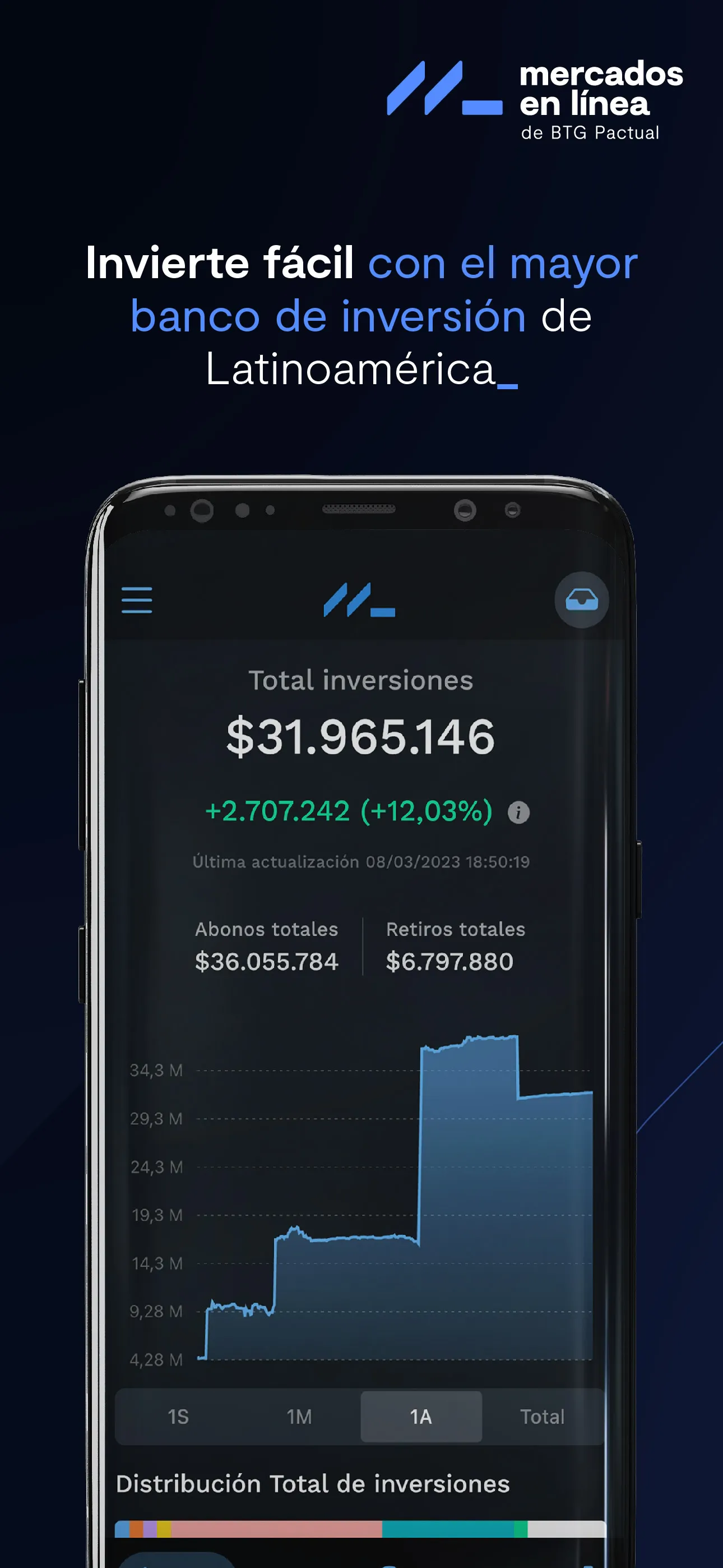 Mercados en Línea BTG Pactual | Indus Appstore | Screenshot