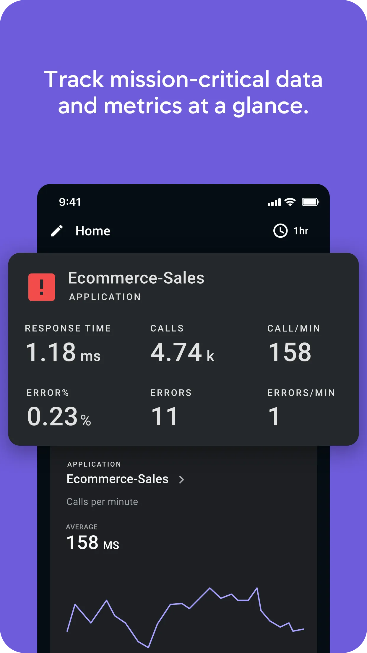 AppDynamics | Indus Appstore | Screenshot