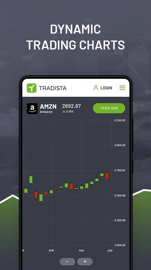 Tradista - Social Trading | Indus Appstore | Screenshot