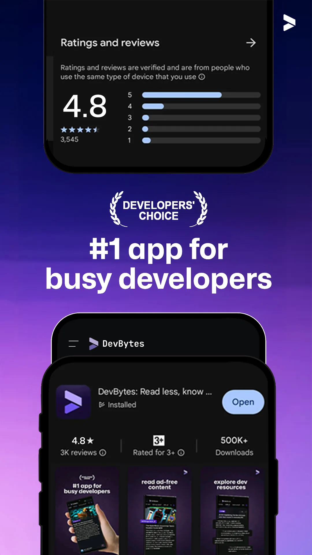 DevBytes-For Busy Developers | Indus Appstore | Screenshot