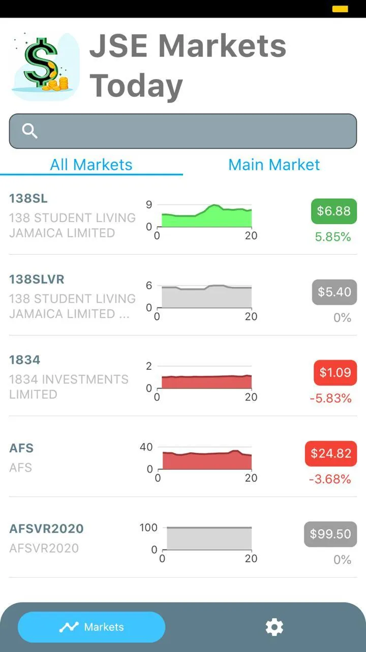 My Stocks JA | Indus Appstore | Screenshot