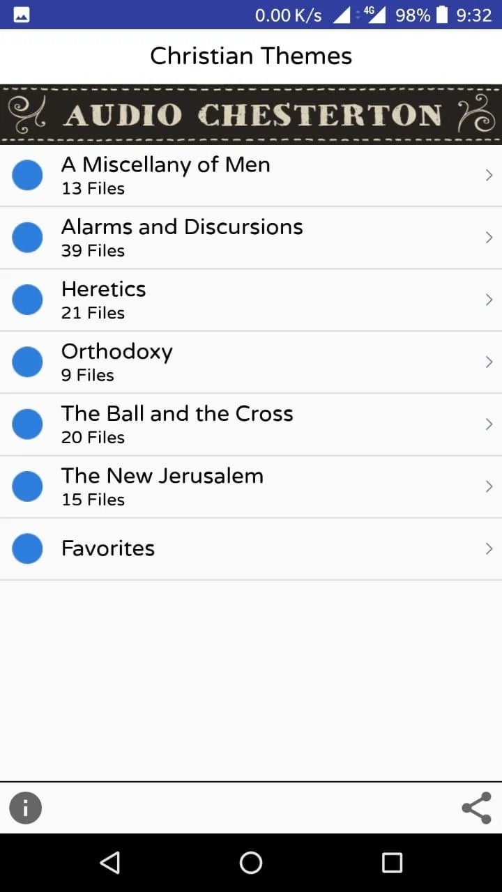 G.K. Chesterton Audiobooks | Indus Appstore | Screenshot