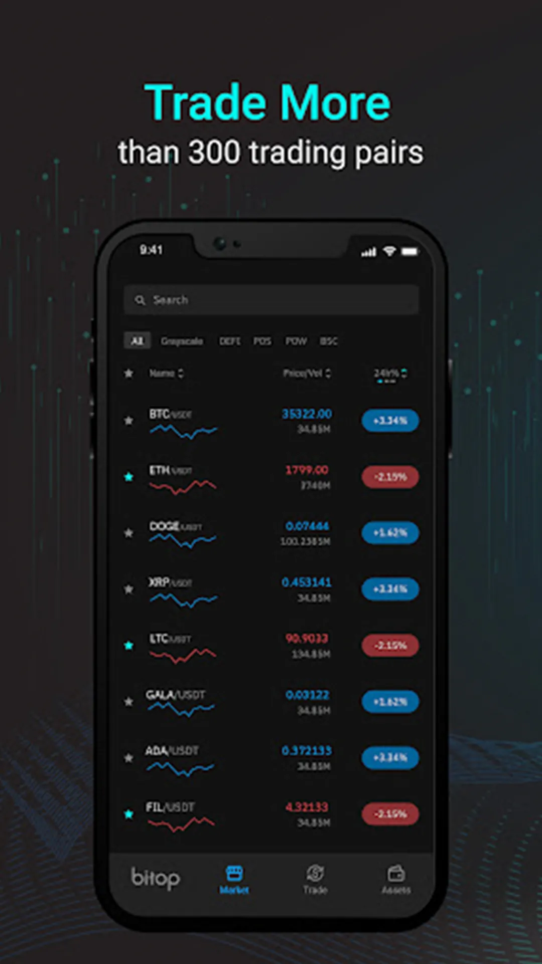 Bitop Exchange：Bitcoin Crypto | Indus Appstore | Screenshot