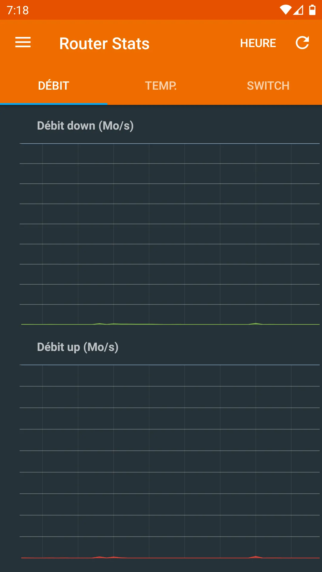 Router Stats | Indus Appstore | Screenshot