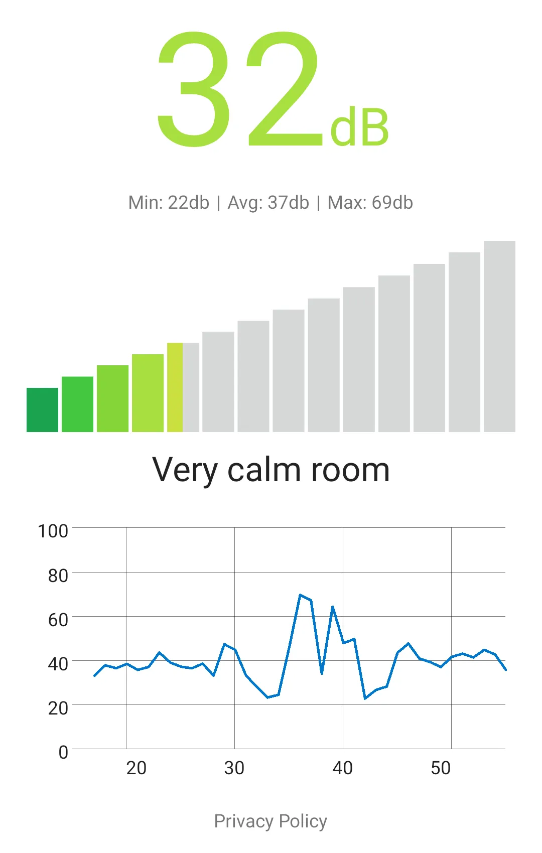 Decibel Meter - Sound & Noise | Indus Appstore | Screenshot