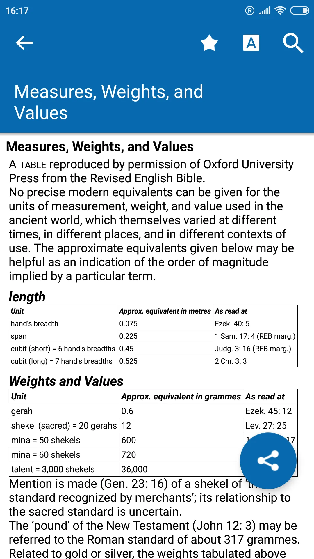 Oxford Dictionary of the Bible | Indus Appstore | Screenshot