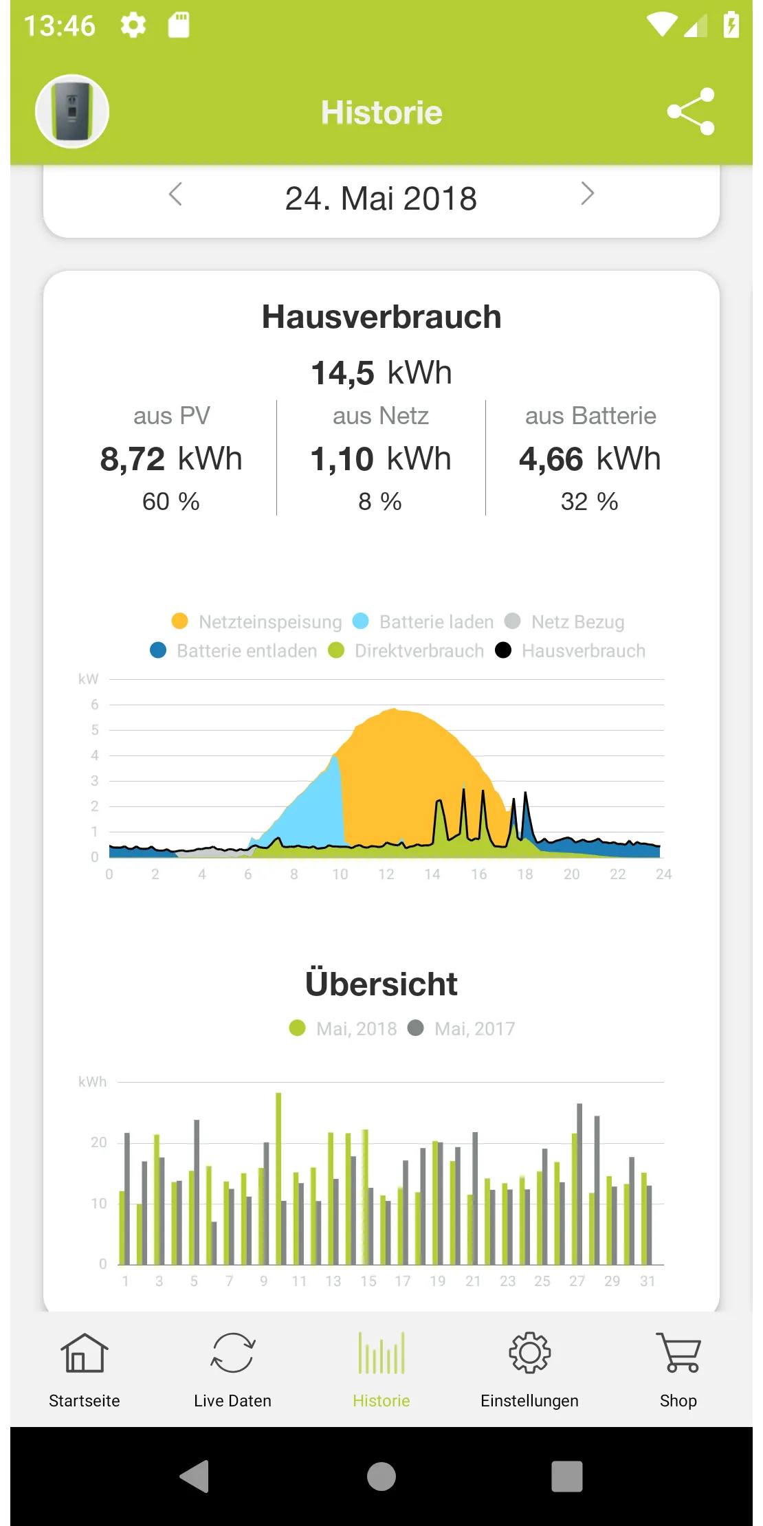 KOSTAL Solar App | Indus Appstore | Screenshot