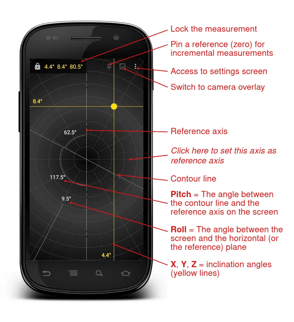 Clinometer | Indus Appstore | Screenshot