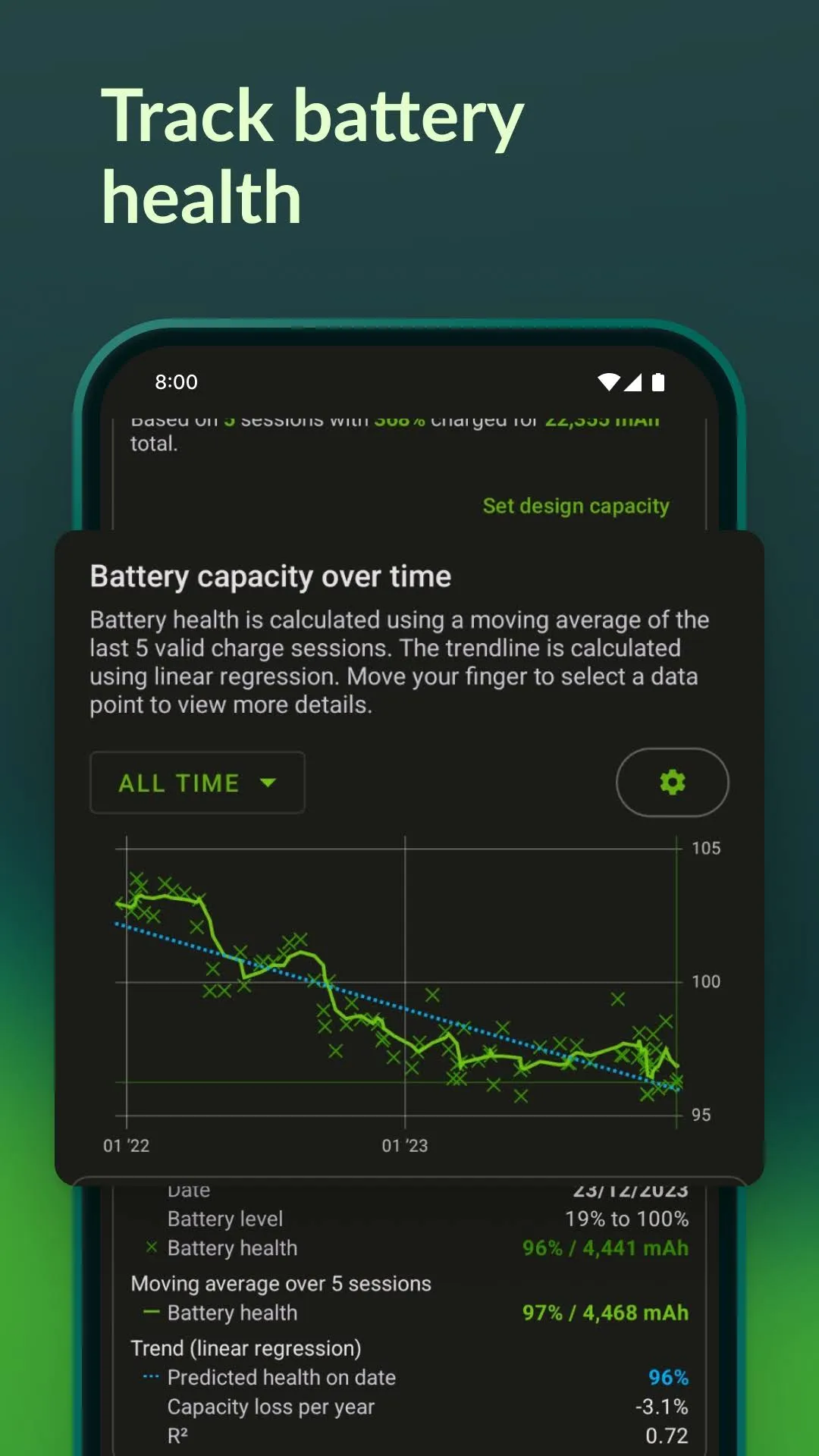 Accu​Battery | Indus Appstore | Screenshot