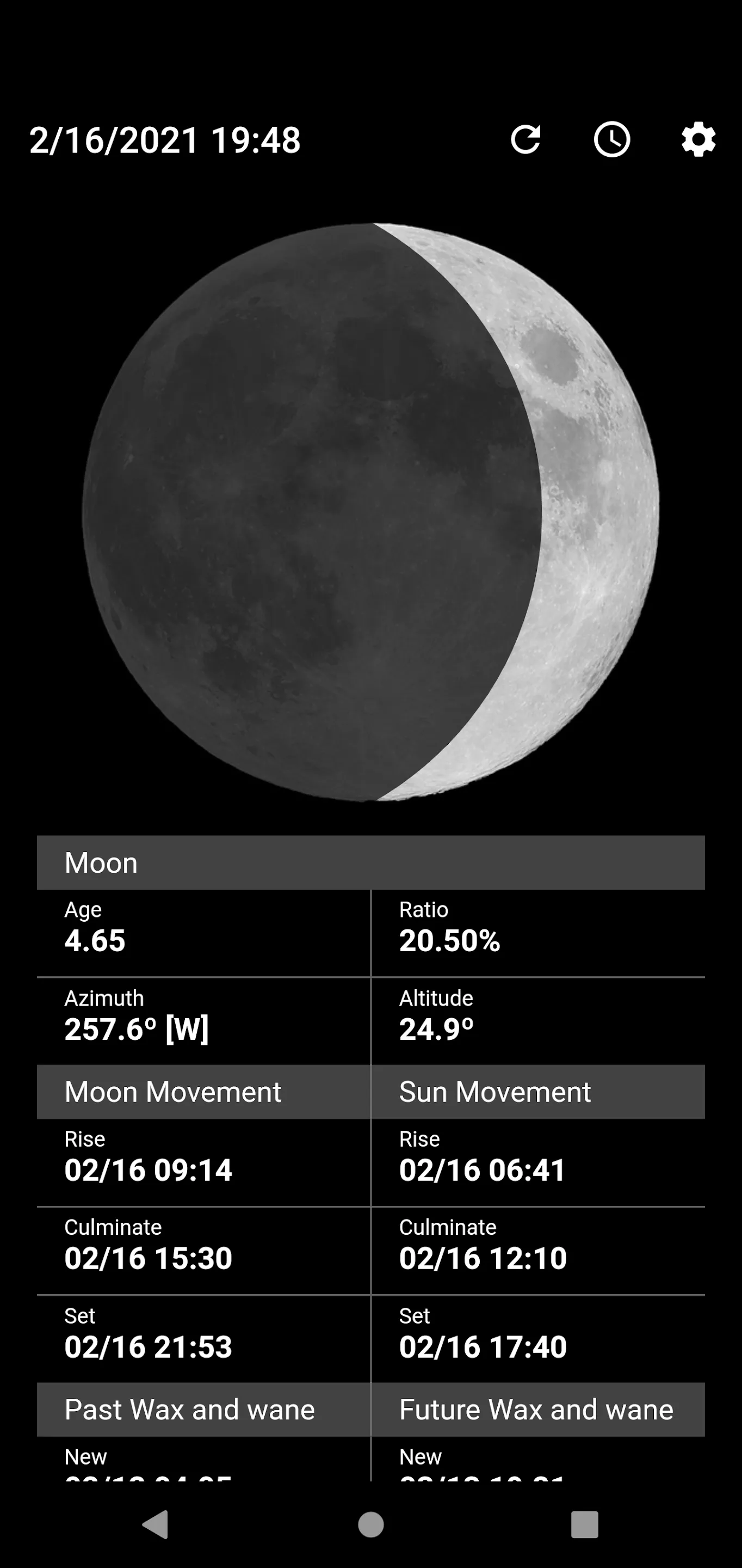 Diana - Moon phase | Indus Appstore | Screenshot