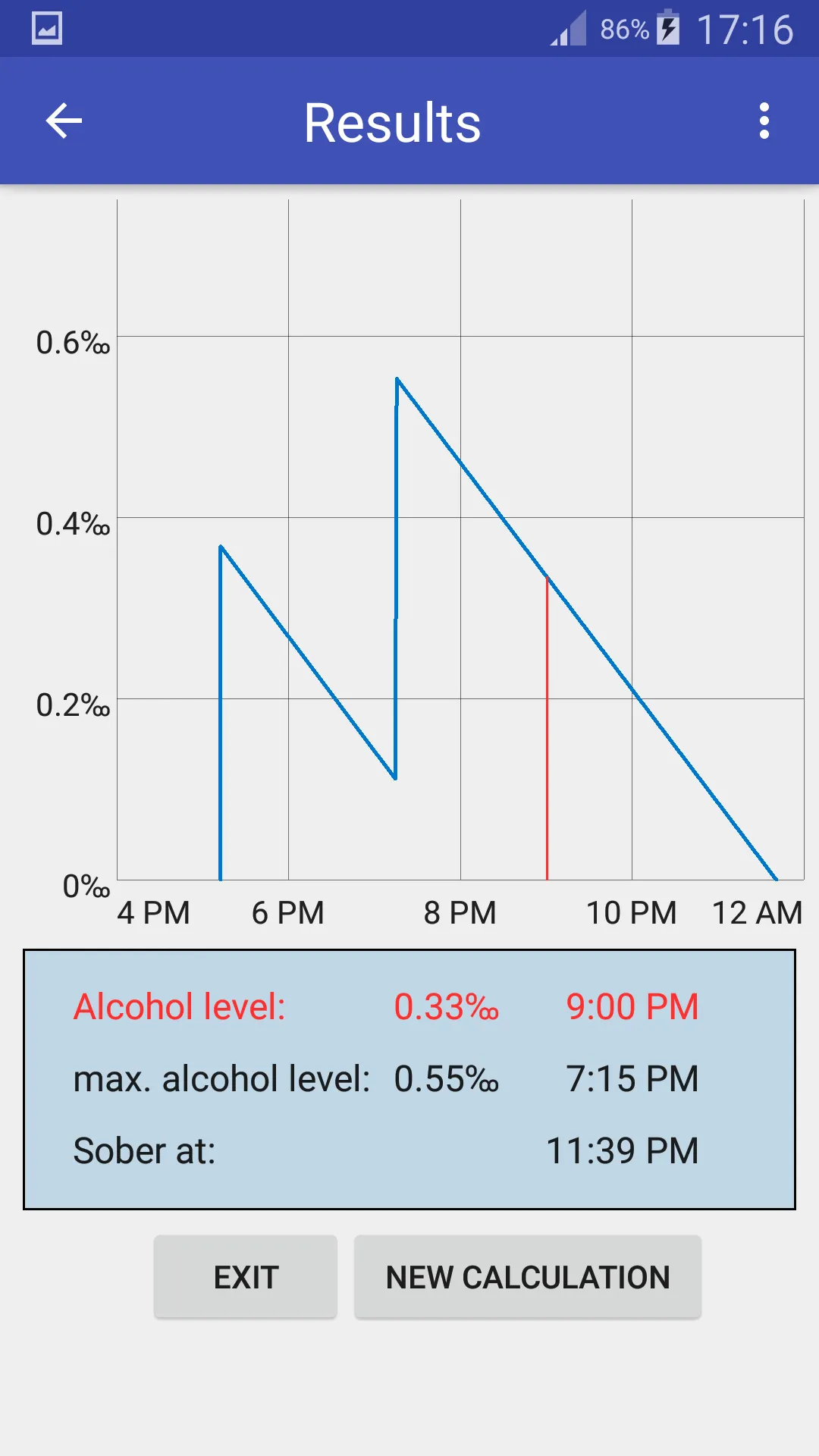 Alcohol Calculator | Indus Appstore | Screenshot