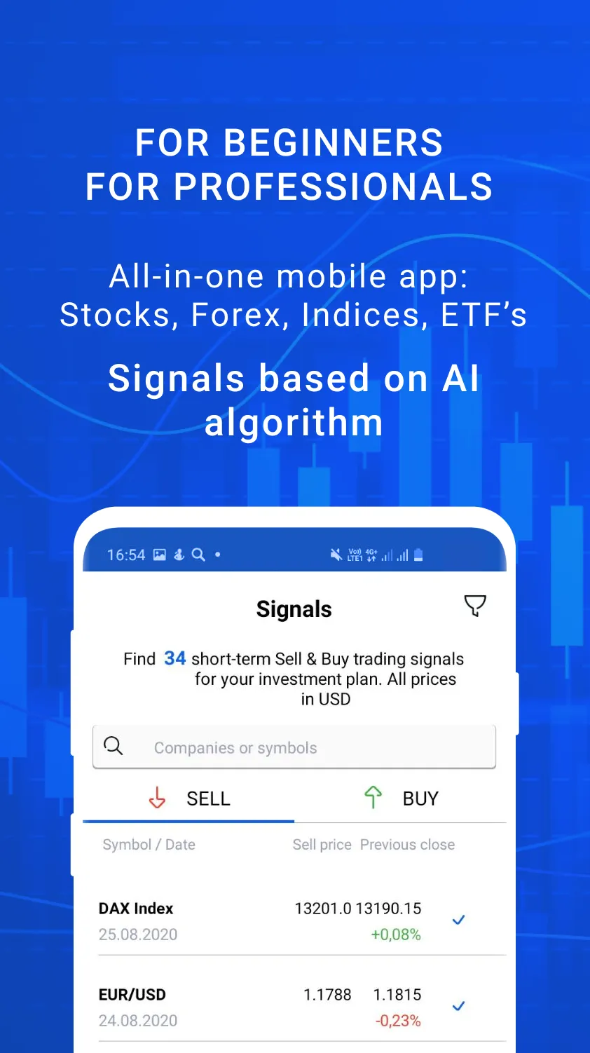 Stock & Crypto trading signals | Indus Appstore | Screenshot