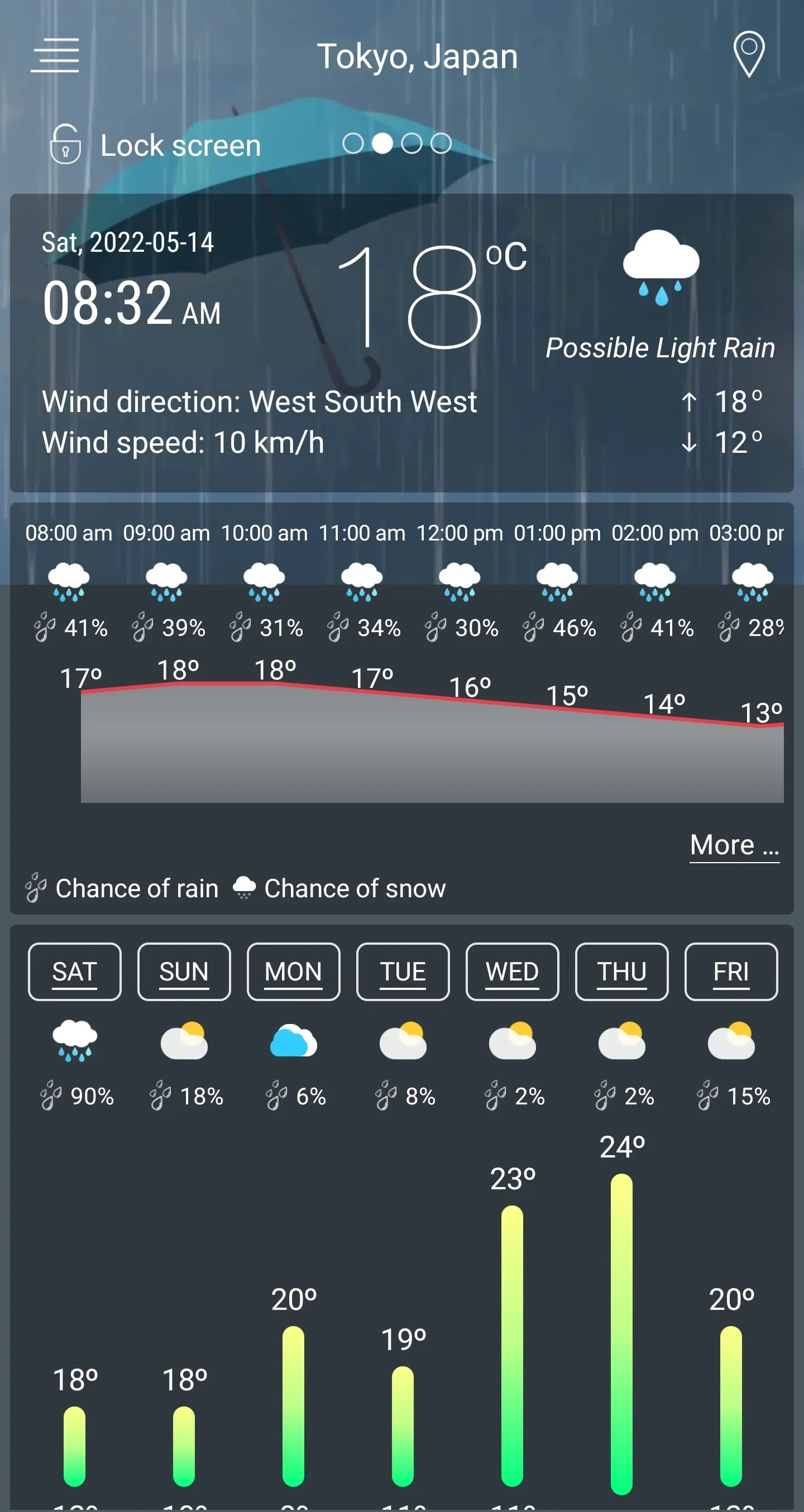 Weather Radar & Live Maps | Indus Appstore | Screenshot