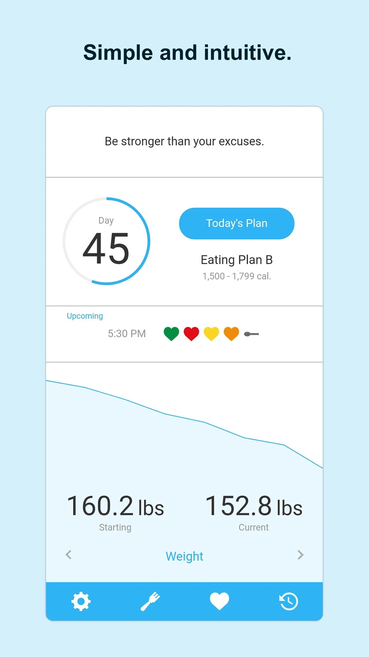 80 Day Mayday - Timed Nutritio | Indus Appstore | Screenshot