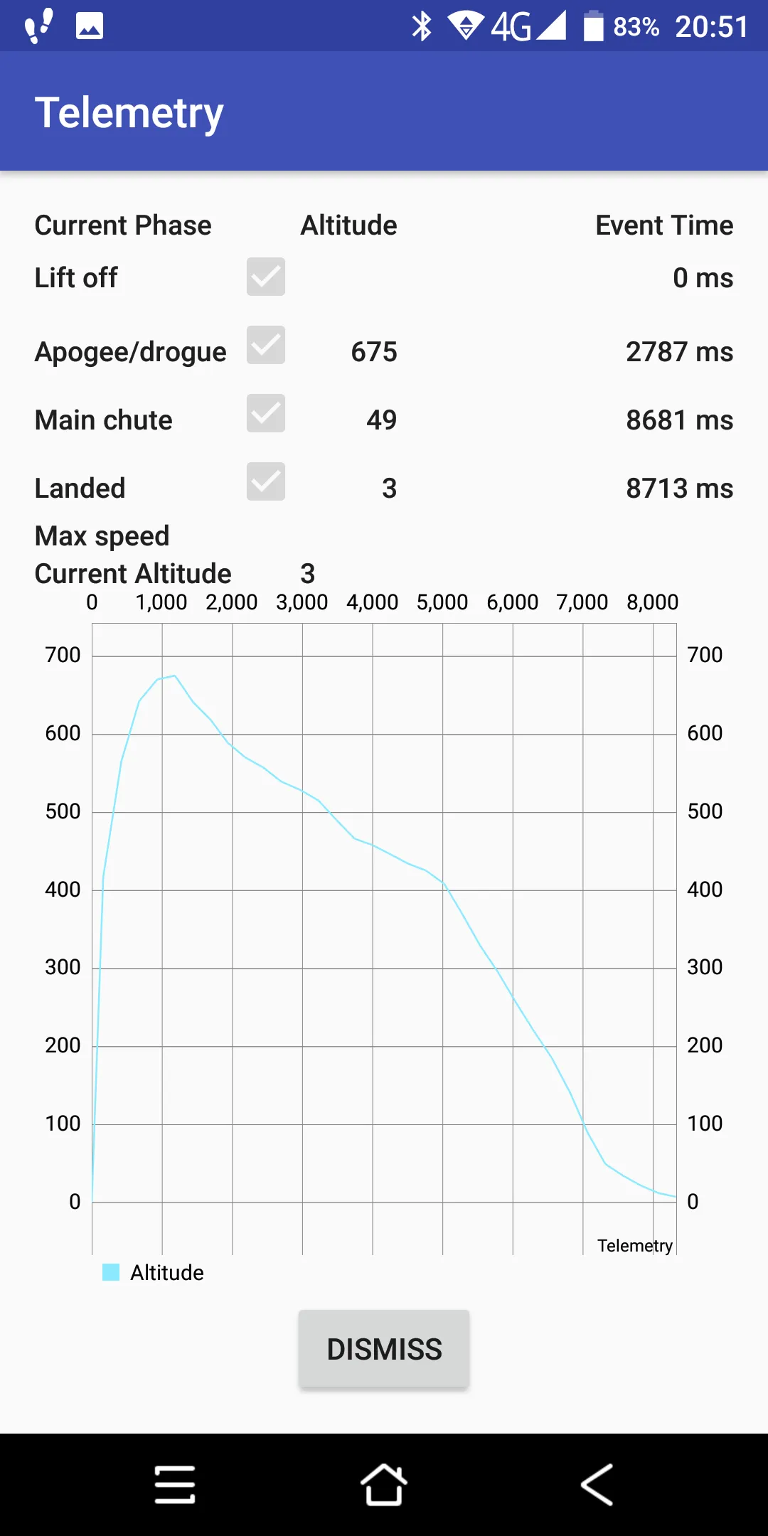 BearConsole | Indus Appstore | Screenshot