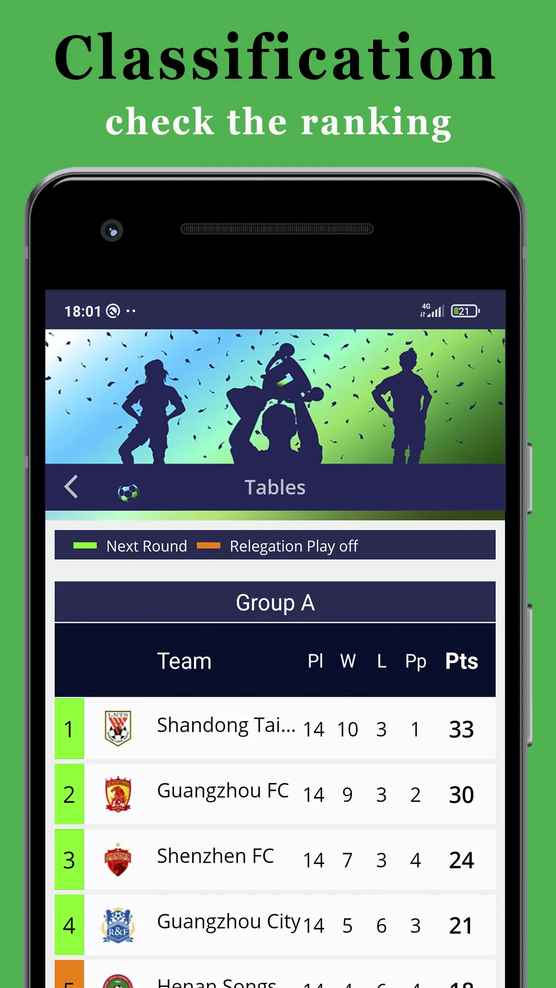 Football China | Indus Appstore | Screenshot