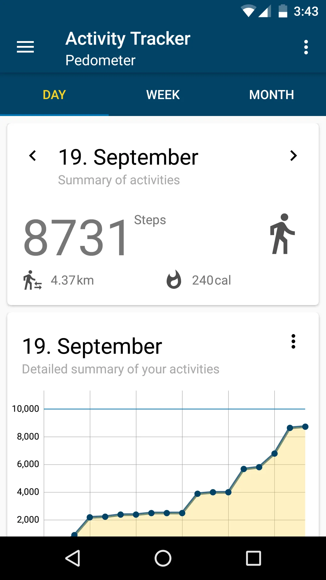 Pedometer (PFA) | Indus Appstore | Screenshot