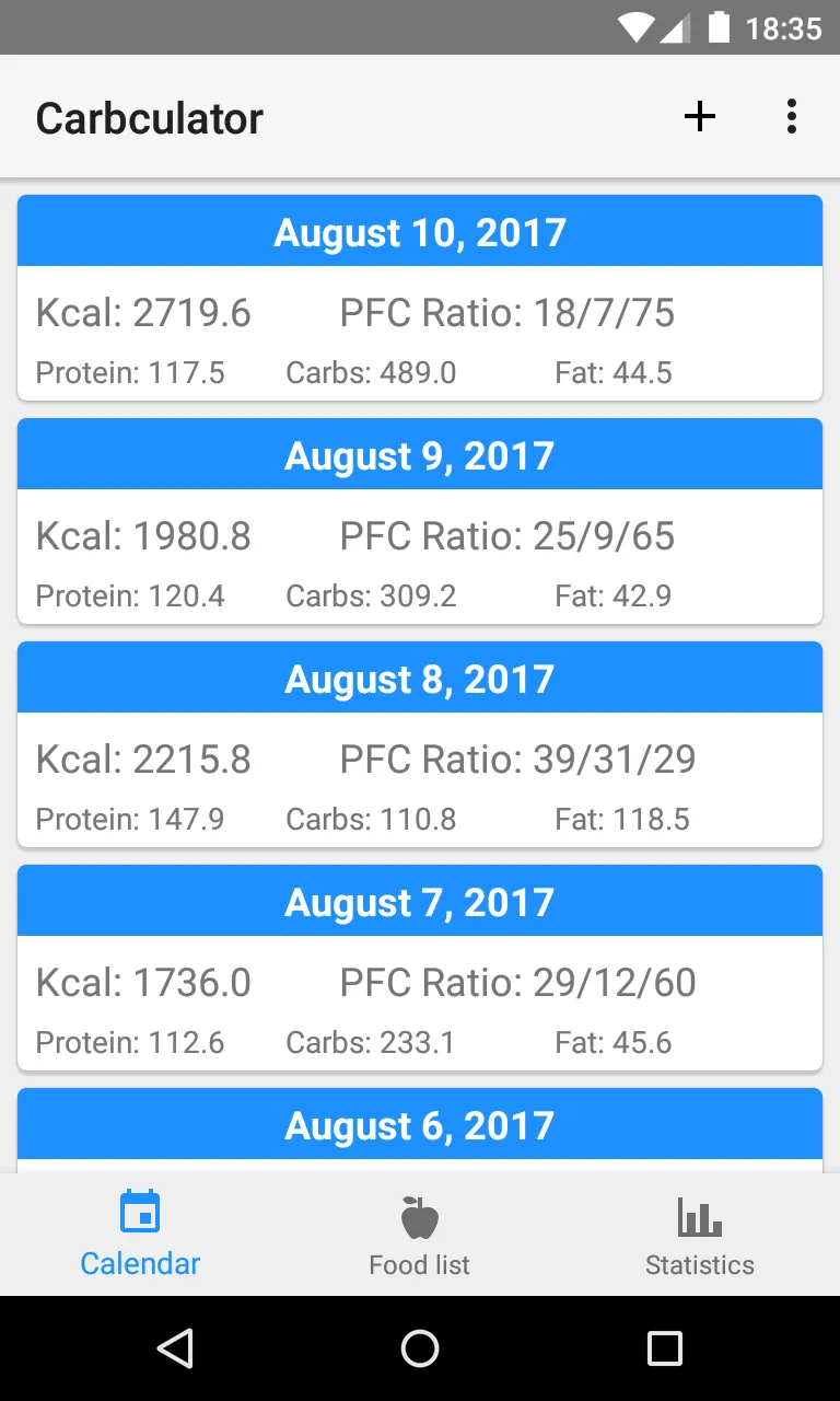 Carbculator | Indus Appstore | Screenshot