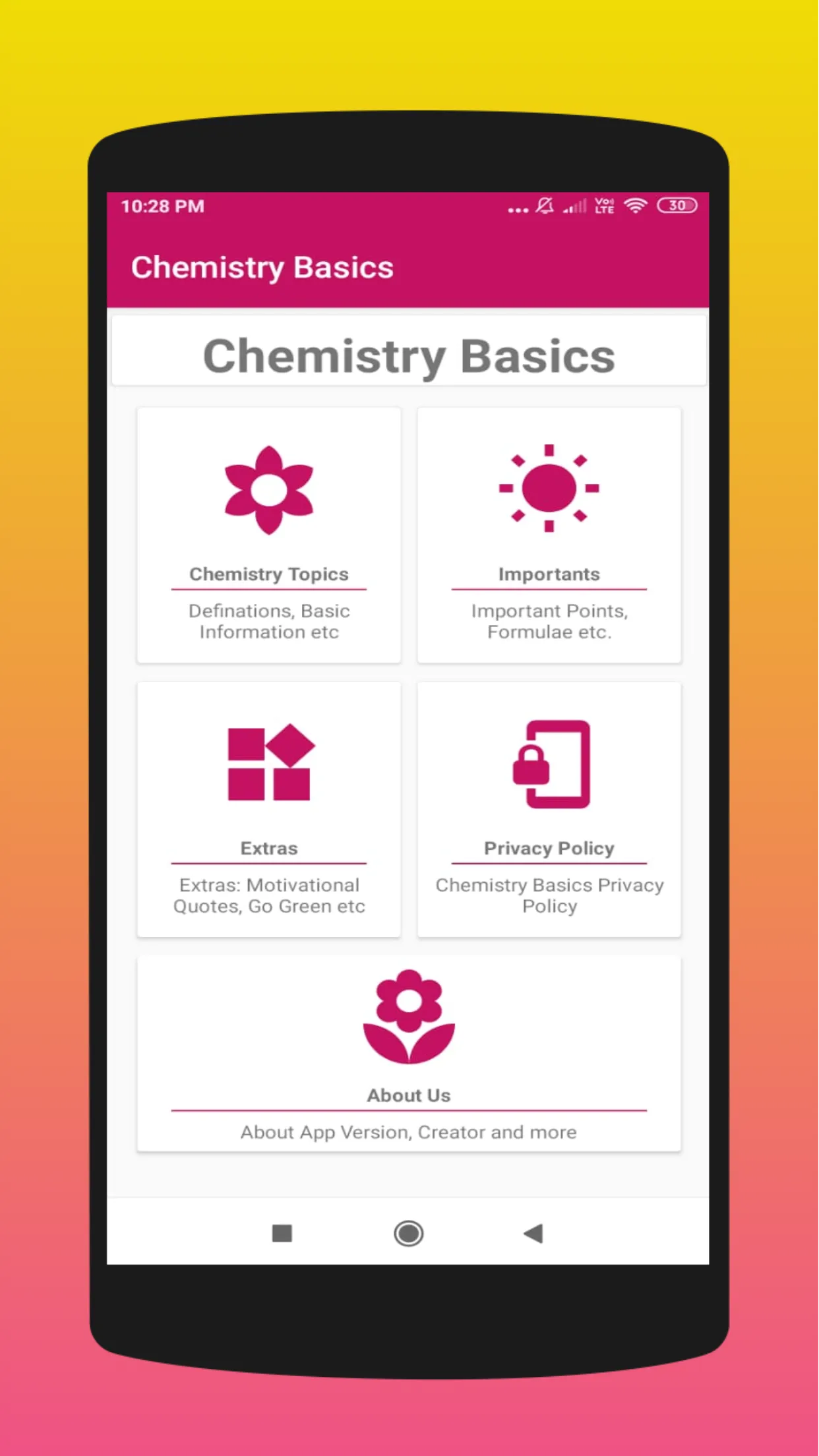 Chemistry Basics | Indus Appstore | Screenshot