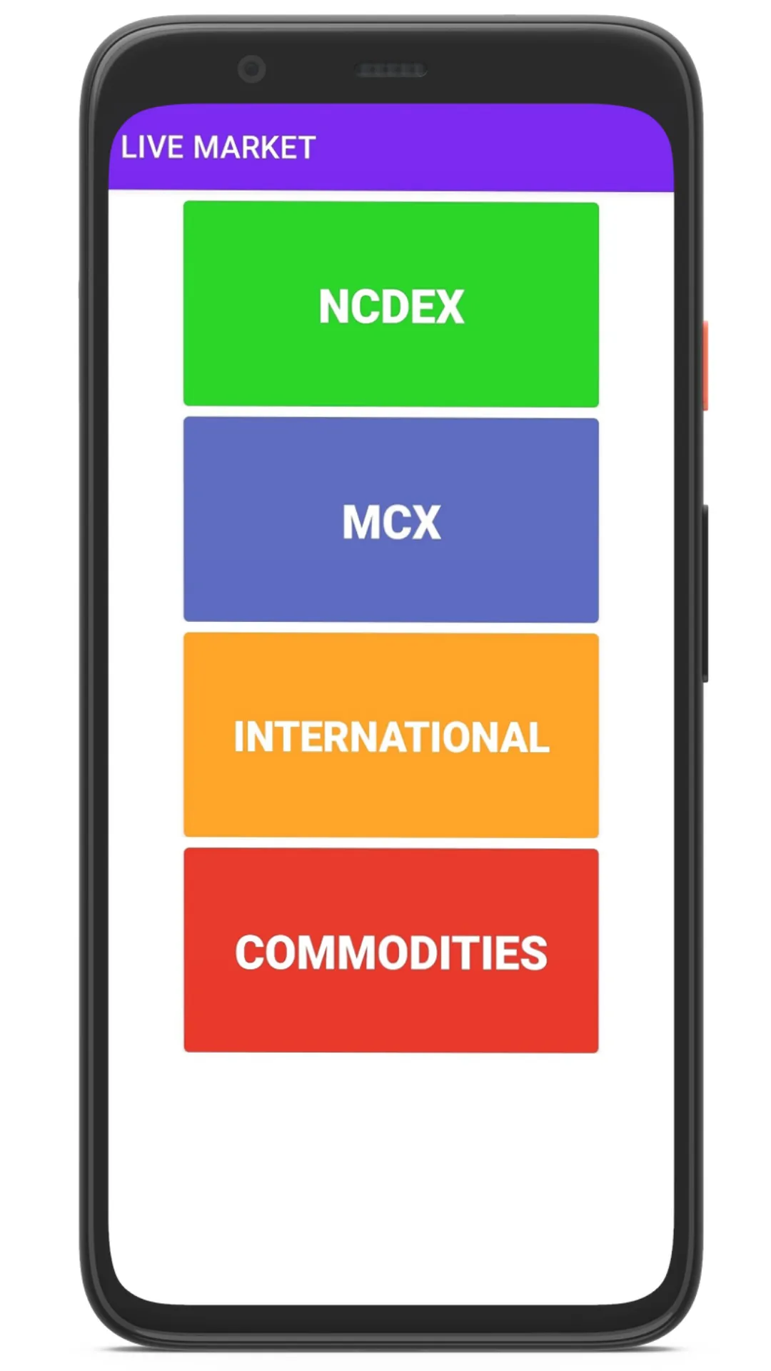 Ncdex Live Market | Indus Appstore | Screenshot