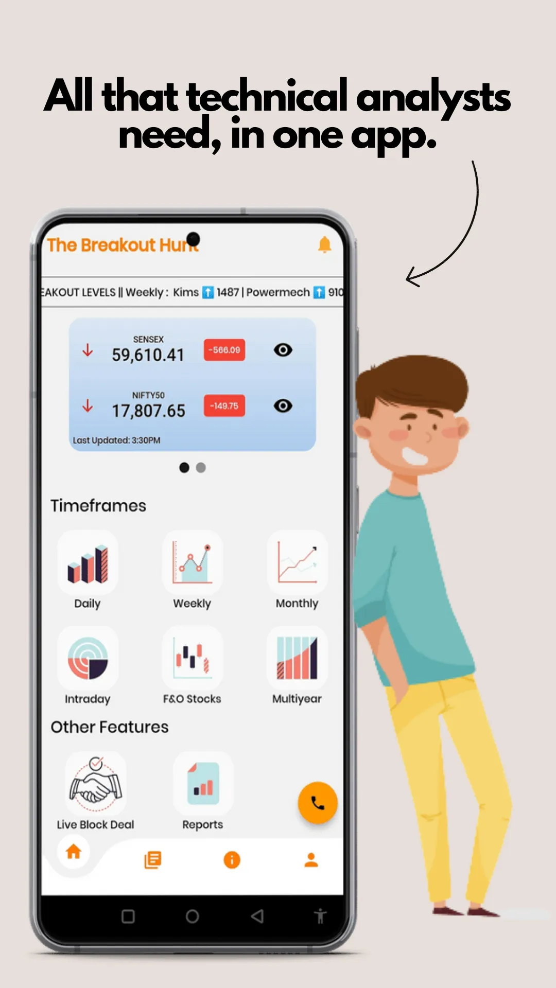 The Breakout Hunt:Stocks,Chart | Indus Appstore | Screenshot