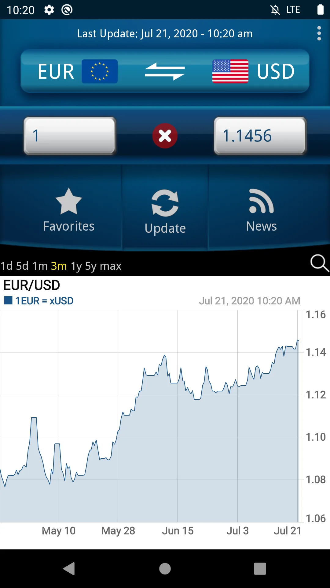 Easy Currency Converter | Indus Appstore | Screenshot