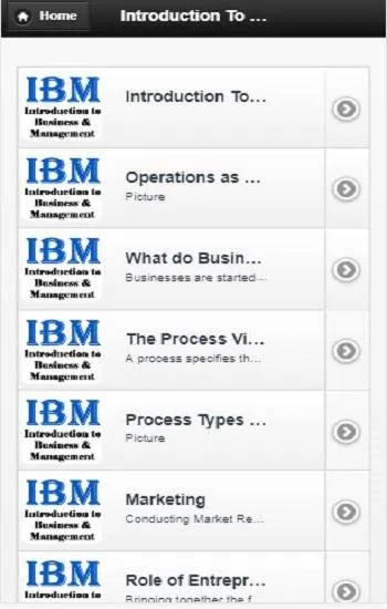 Intro to business management | Indus Appstore | Screenshot