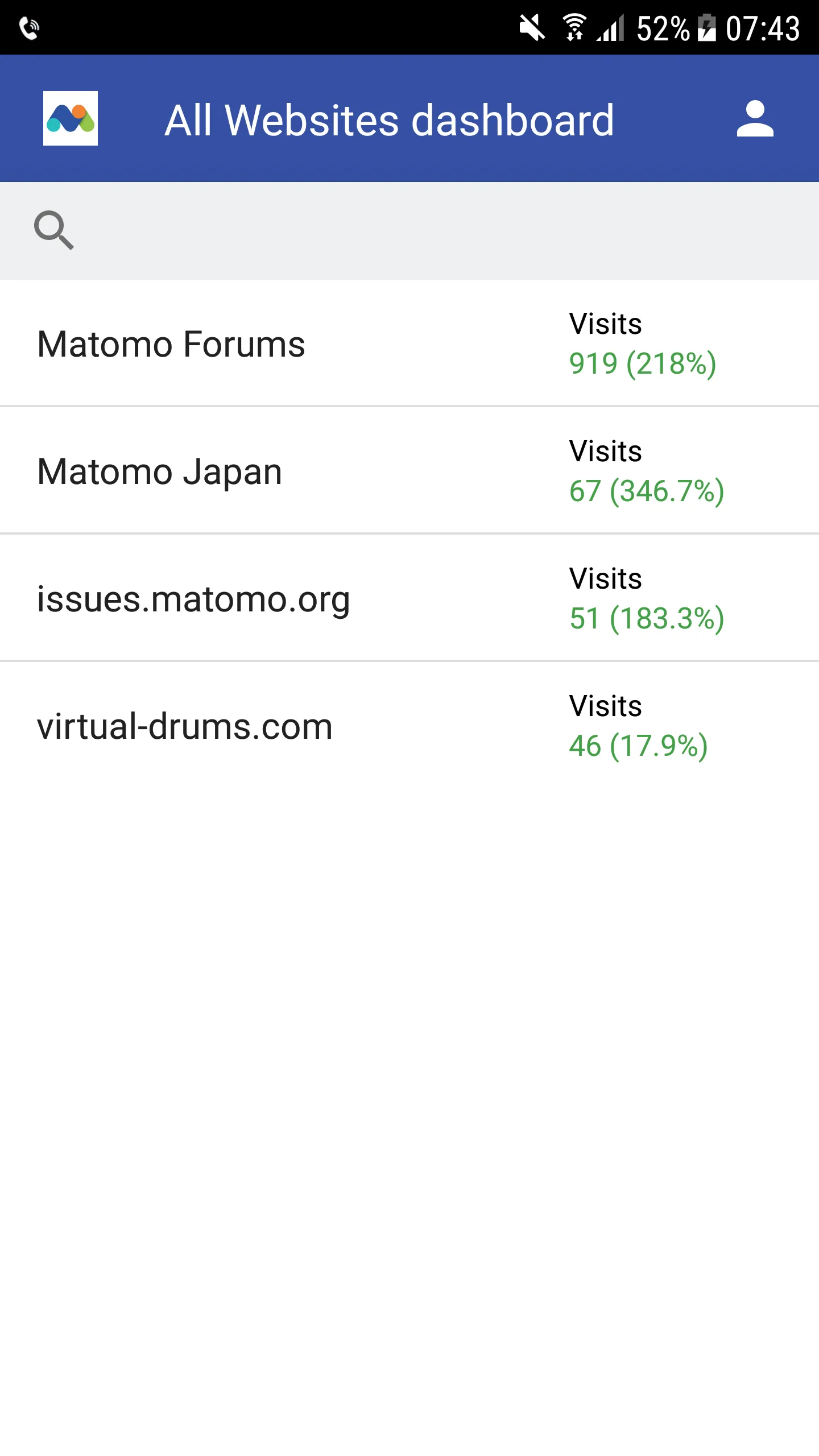 Matomo Mobile - Web Analytics | Indus Appstore | Screenshot