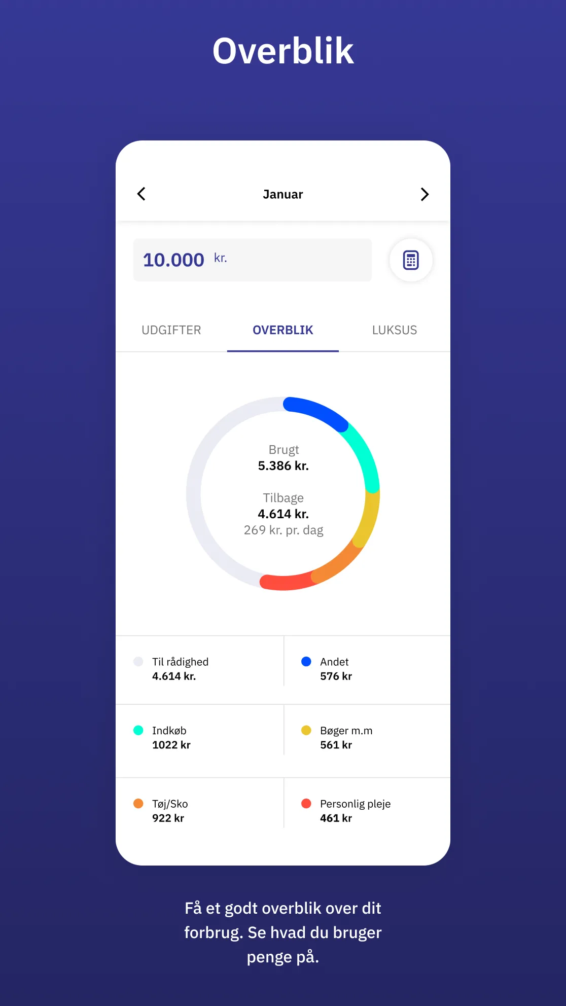 Lommebudget - styr på pengene | Indus Appstore | Screenshot