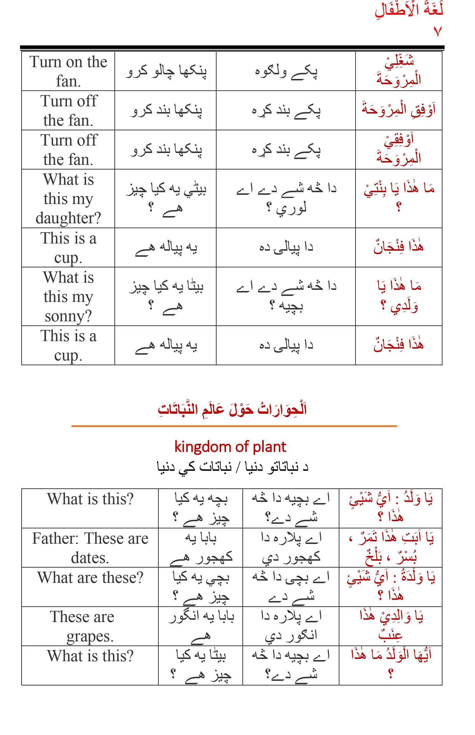 Atfaal-Eng لغة الأطفال | Indus Appstore | Screenshot