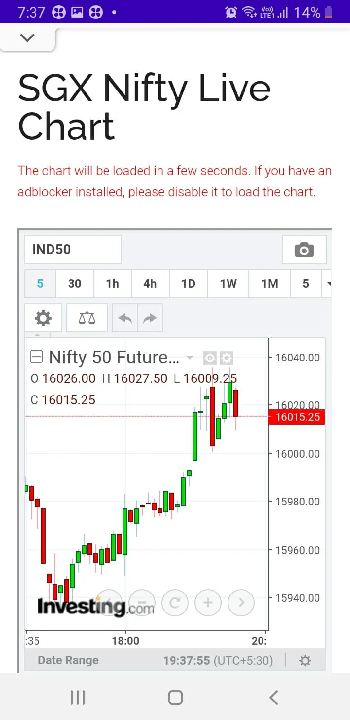 SGXNifty | Indus Appstore | Screenshot