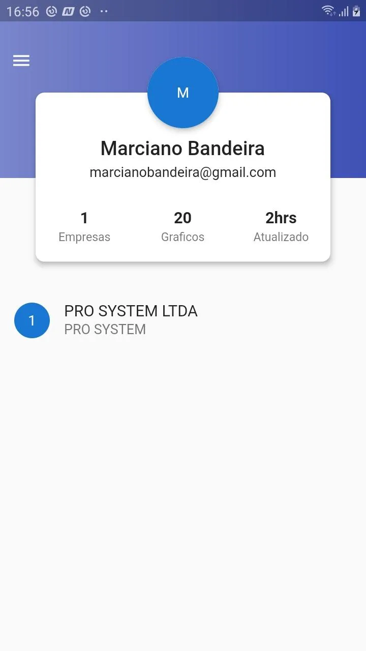 Pro Dashboard | Indus Appstore | Screenshot