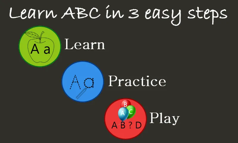 Kids ABC Master | Indus Appstore | Screenshot