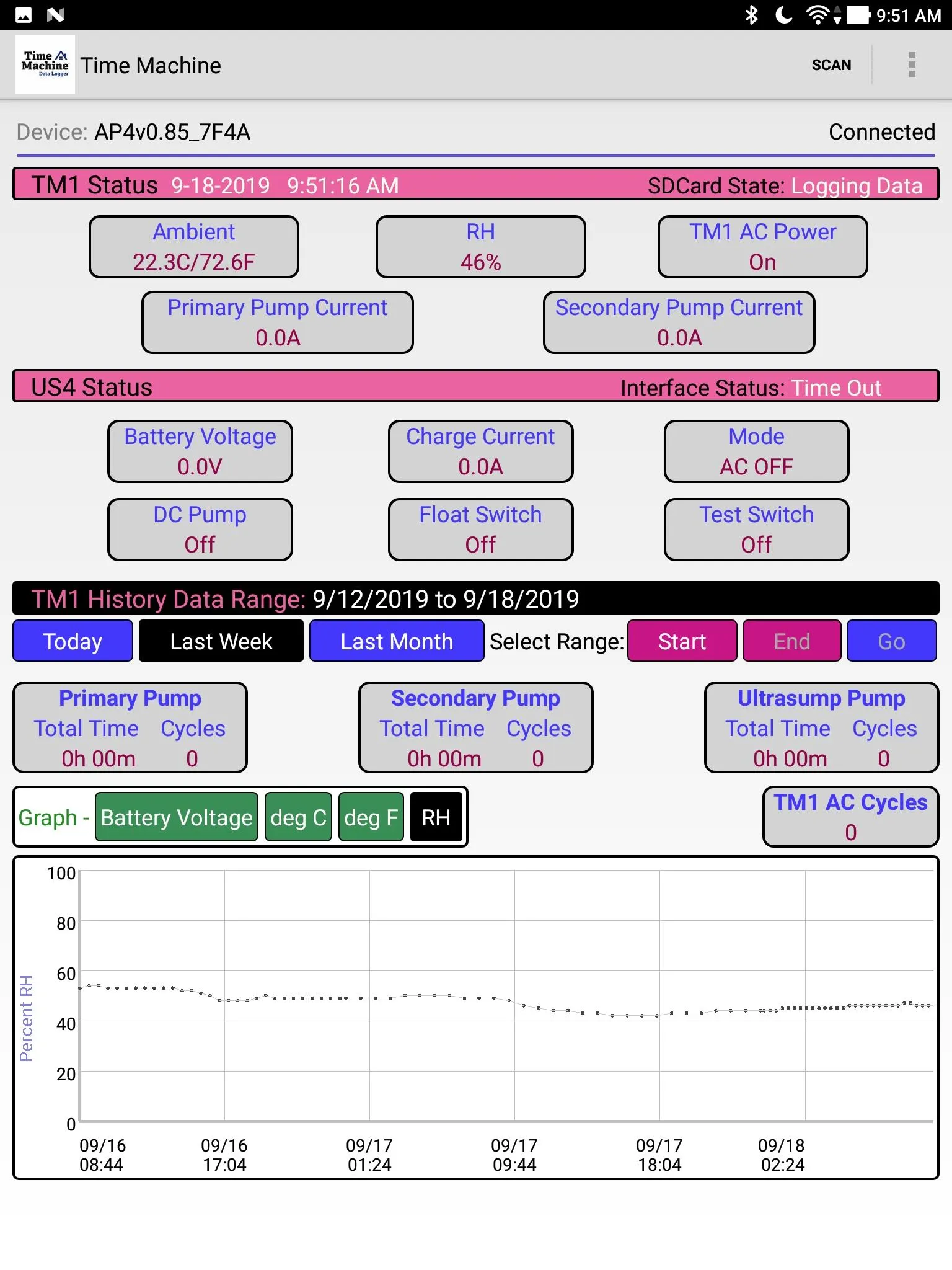 TimeMachine Viewer | Indus Appstore | Screenshot