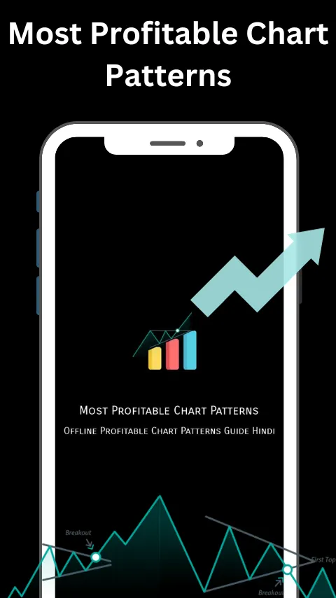 Most Profitable Chart Patterns | Indus Appstore | Screenshot