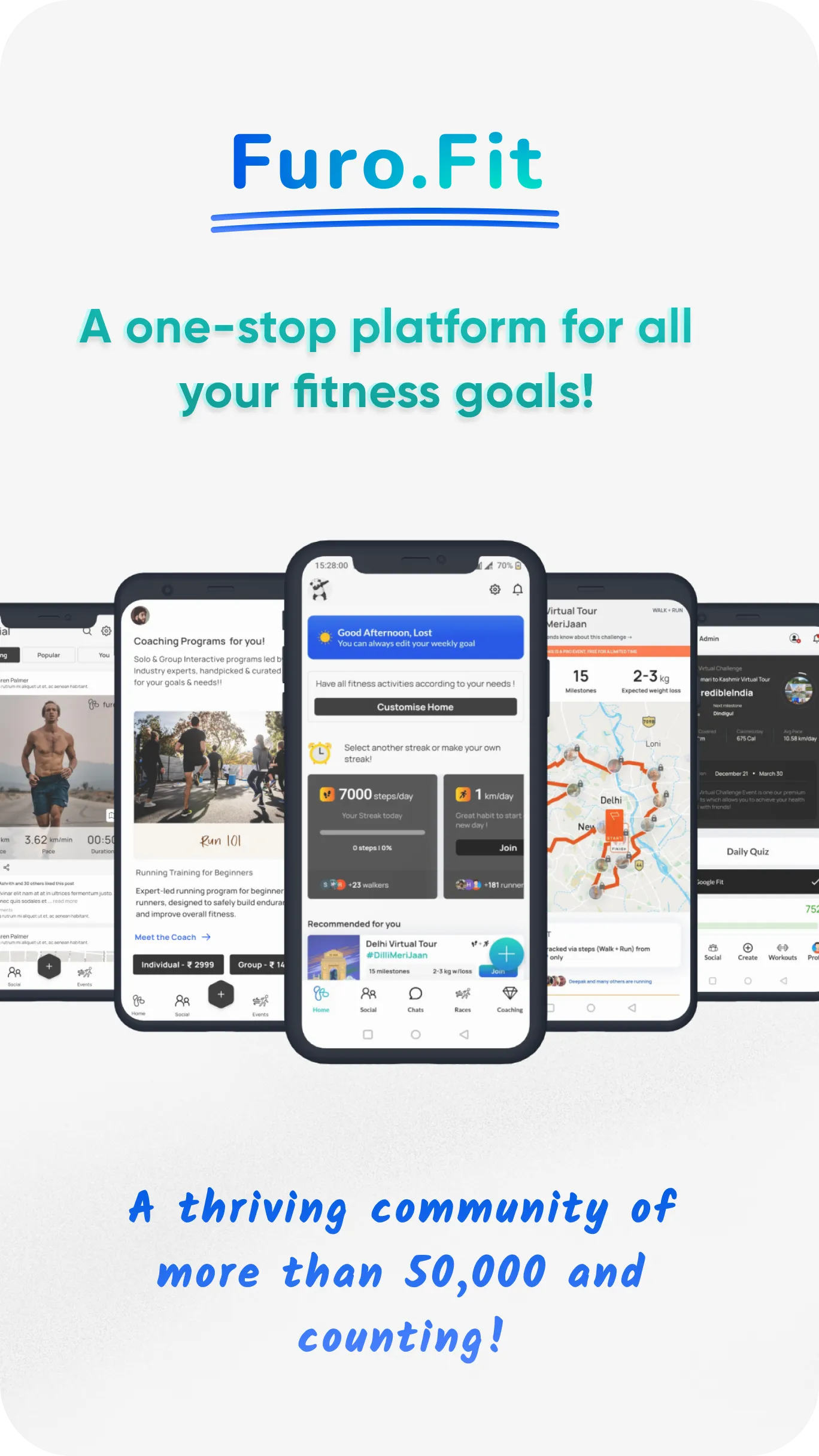 furo.fit: Wellbeing Community | Indus Appstore | Screenshot